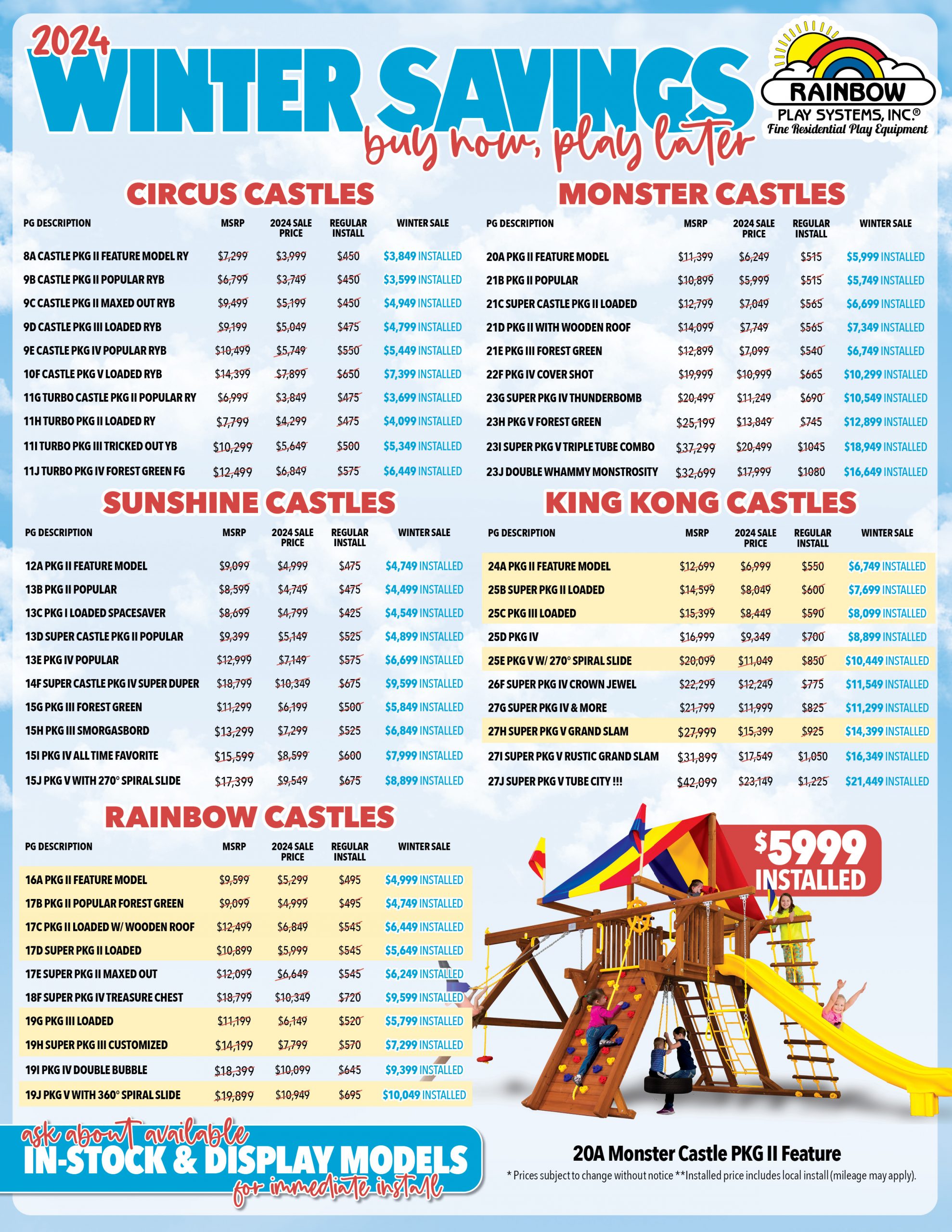 PRS PriceSheet 11242